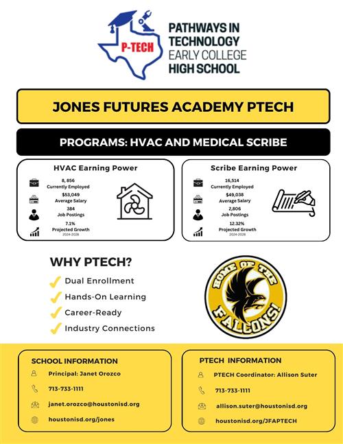 Jones P-TECH 